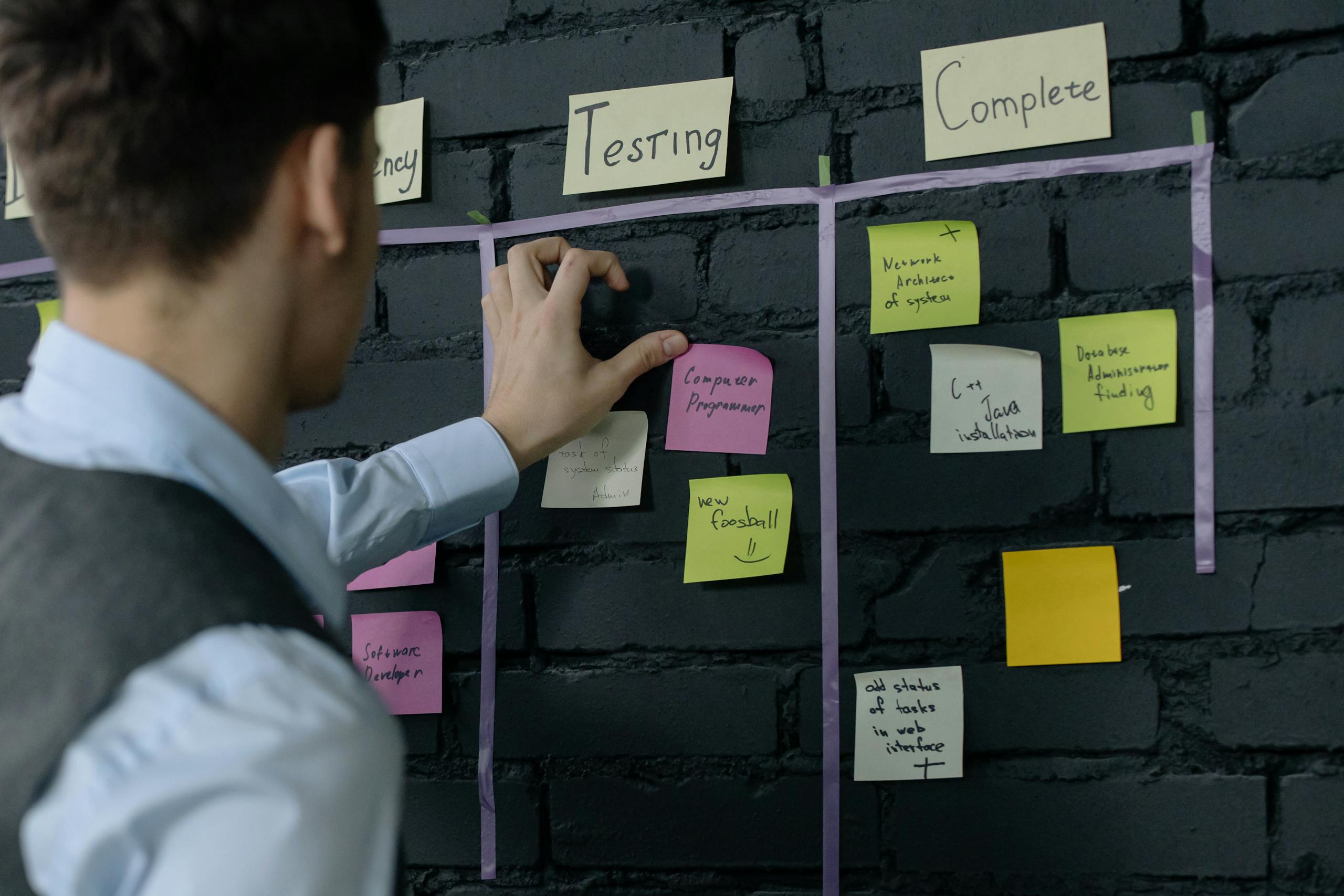 How to Use It to Focus Your Time and Projects | Think Daily 5 moscow prioritization method 6804091 scaled